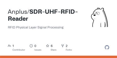 github rfid reader|Top 23 Rfid Open.